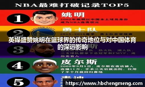 英媒盛赞姚明在篮球界的传奇地位与对中国体育的深远影响